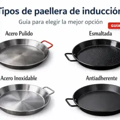 Cuatro tipos de paelleras: acero pulido, esmaltada, acero inoxidable y antiadherente. Elige la ideal para tu cocina de inducción.