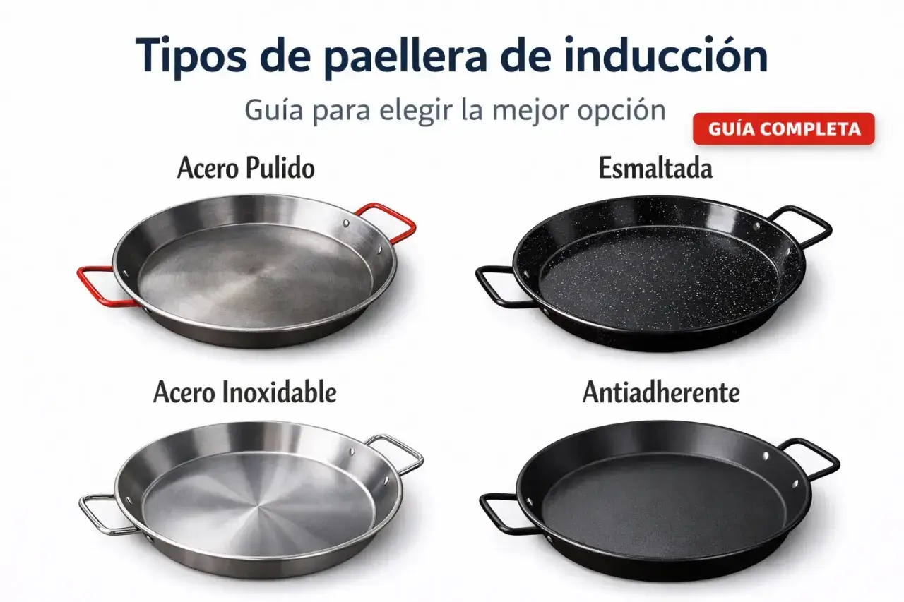 Cuatro tipos de paelleras: acero pulido, esmaltada, acero inoxidable y antiadherente. Elige la ideal para tu cocina de inducción.
